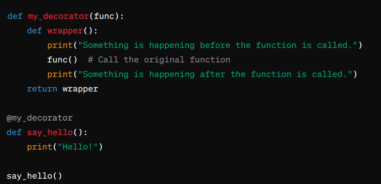 Decorator In Python